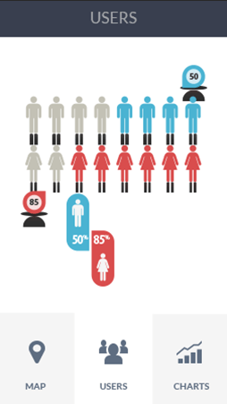 ddos工具下载软件安卓版性能分析