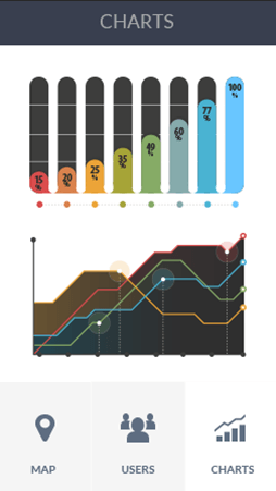 ddos工具下载软件安卓版数据监控